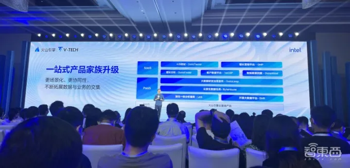 1685143171887.webp 数据智能时代已来!火山引擎VeDI带你解锁企业增长密码,打造业务飞轮,一触即发!🚀💡
