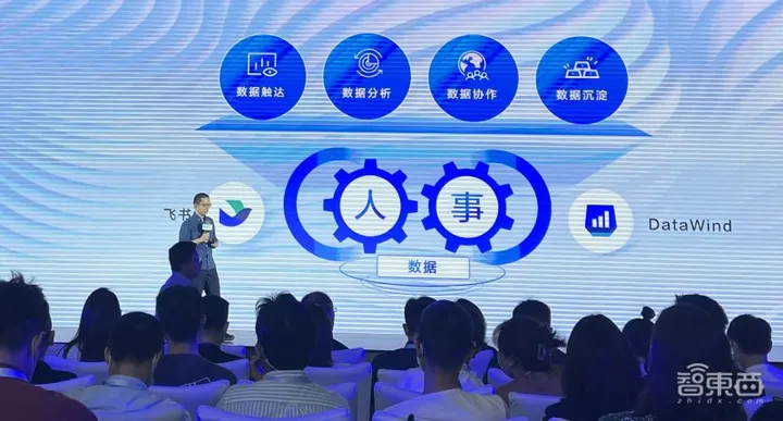 1685143172688.webp 数据智能时代已来!火山引擎VeDI带你解锁企业增长密码,打造业务飞轮,一触即发!🚀💡