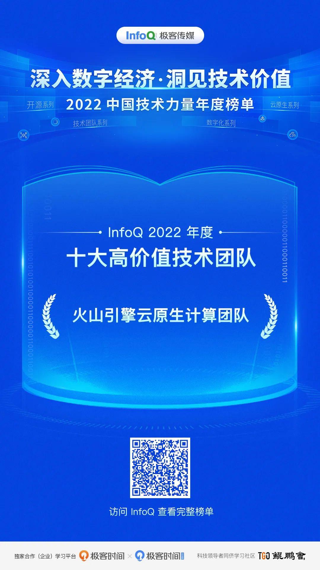 1685161593763.jpeg 见证技术的力量!火山引擎入选中国技术力量年终榜单