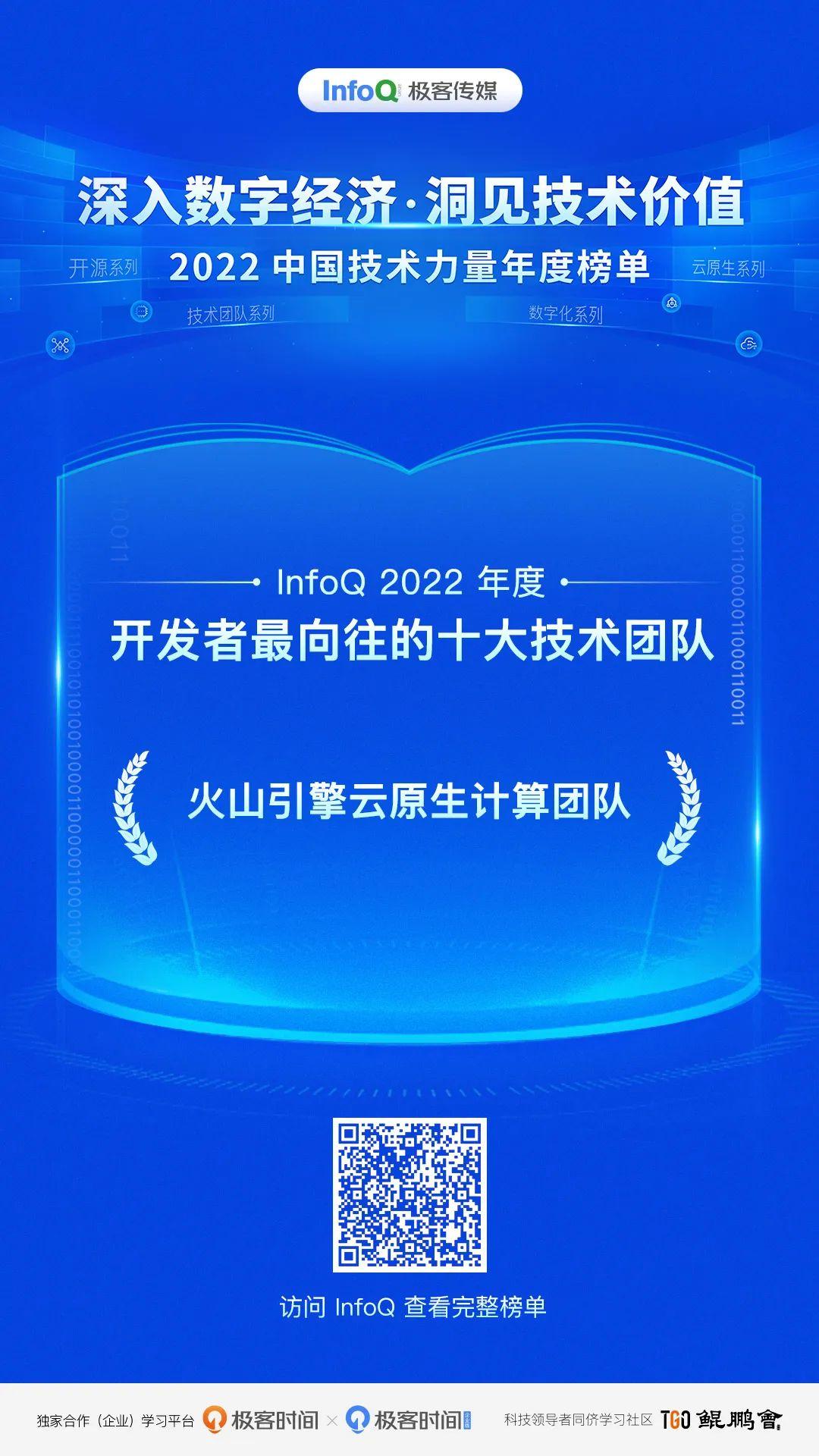 1685161594091.jpeg 见证技术的力量!火山引擎入选中国技术力量年终榜单