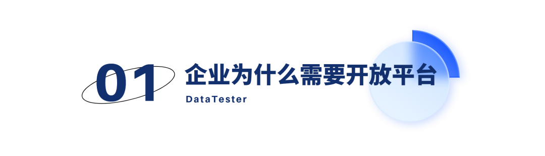 1685216054272.png 干货 | 如何打造企业专属A/B平台?火山引擎DataTester开放平台技术揭秘