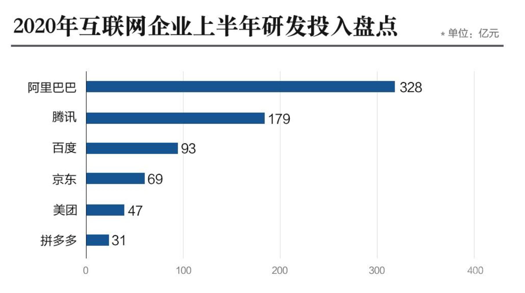 1685320346506.jpeg 字节跳动的‘暗度陈仓’之路:火山引擎能否颠覆云市场?
