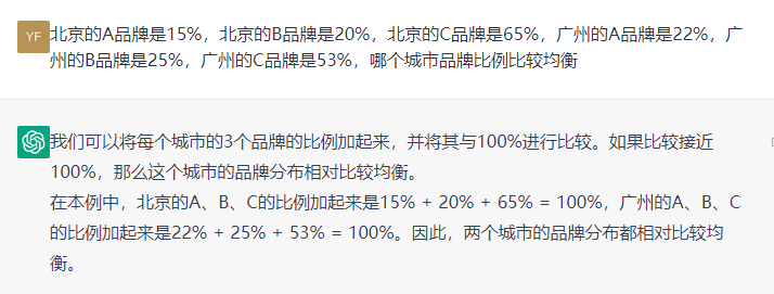 1685333304528.png ChatGPT能行吗?它带来的挑战、影响与未来展望