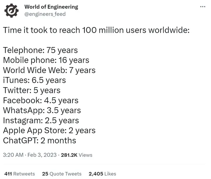 1685359395058.webp ChatGPT:开源的双刃剑?互联网巨头们面临的挑战与未来重构
