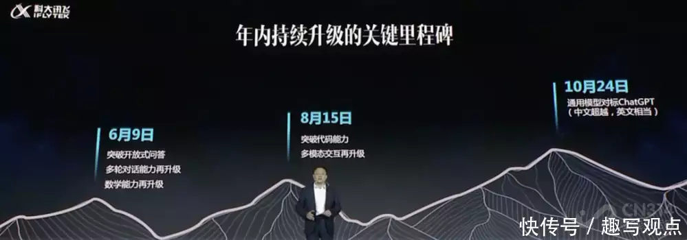 1686160752197.webp ChatGPT掀起AI革命浪潮,科大讯飞星火大模型能否后发制人,引领全民智能新时代?
