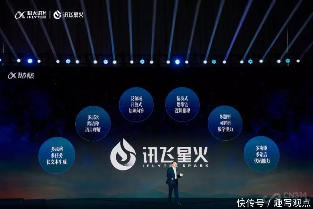1686161596829.webp 科大讯飞星火来袭,人工智能生产力变革你感受到了吗?
