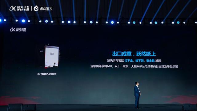 1686164195988.jpeg 科大讯飞X2智能升级,语音转写+语篇规整,职场效率翻倍!一键生成会议纪要,办公新体验,你get了吗