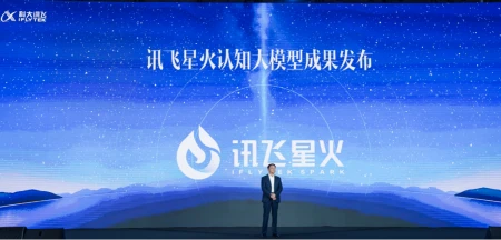 1686169846269.webp 讯飞星火认知大模型来袭,教育办公汽车数字员工一网打尽,你准备好了吗?
