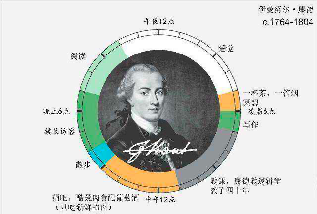 1686187568817.png ChatGPT具有心智吗?让我们回顾一下历史上的心灵哲学