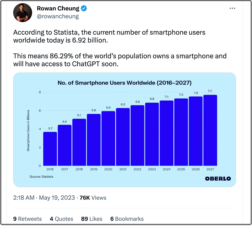 1686198969647.png ChatGPT手机版震撼发布!全球86%人口或将很快体验,OpenAI将如何重塑AI助手未来?