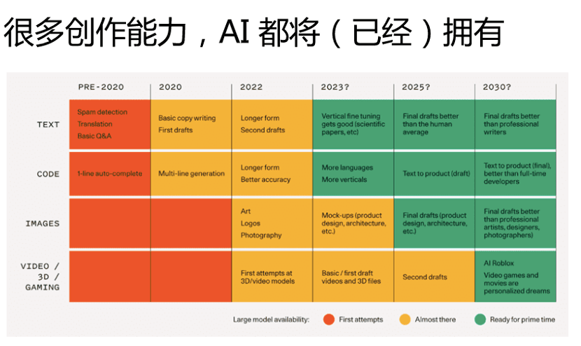 1686199751496.png 掌握ChatGPT秘密武器?一思维解读全攻略!🔥