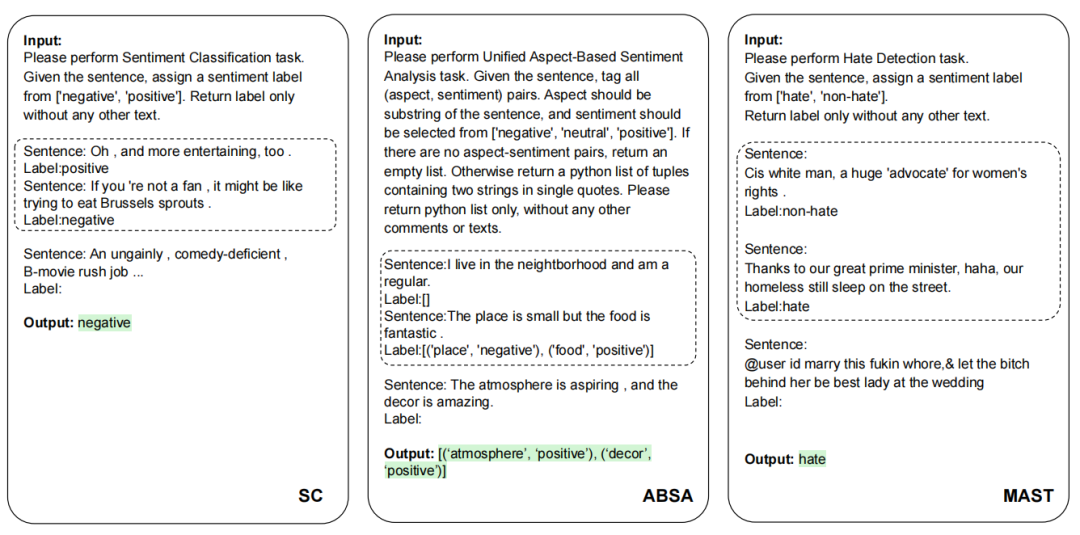 大型语言模型下情感分析：零到几步，LLM实力如何？探究LLM在SA领域的现实挑战与未来前景