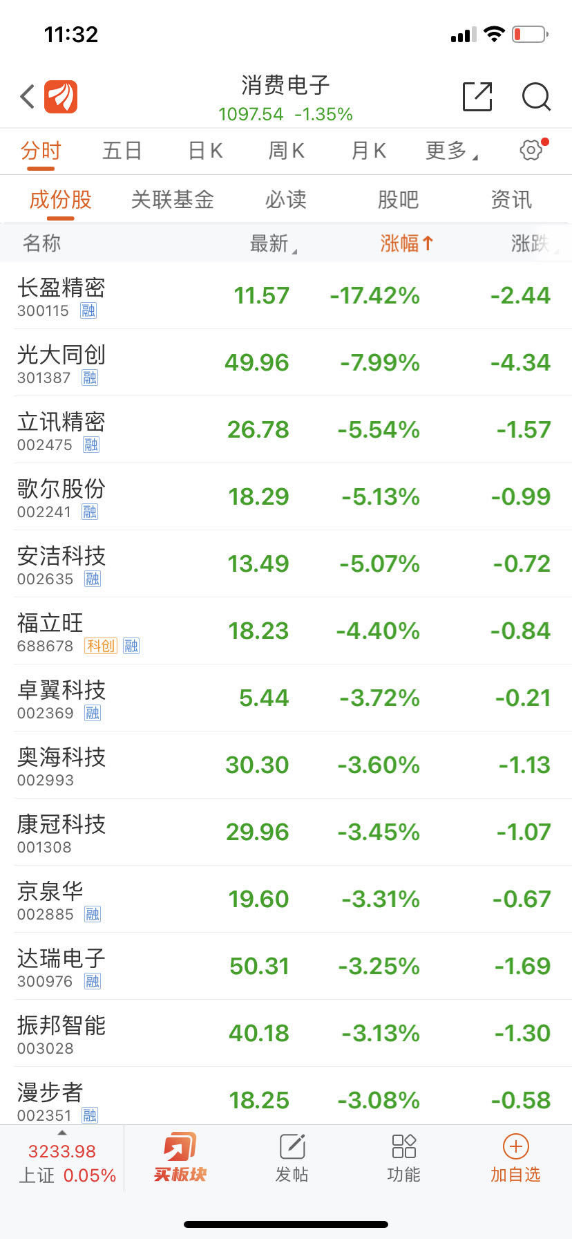 1686217705534.jpeg Apple开发者大会后,’VisionPro’买值争议大?投资者与网友心声