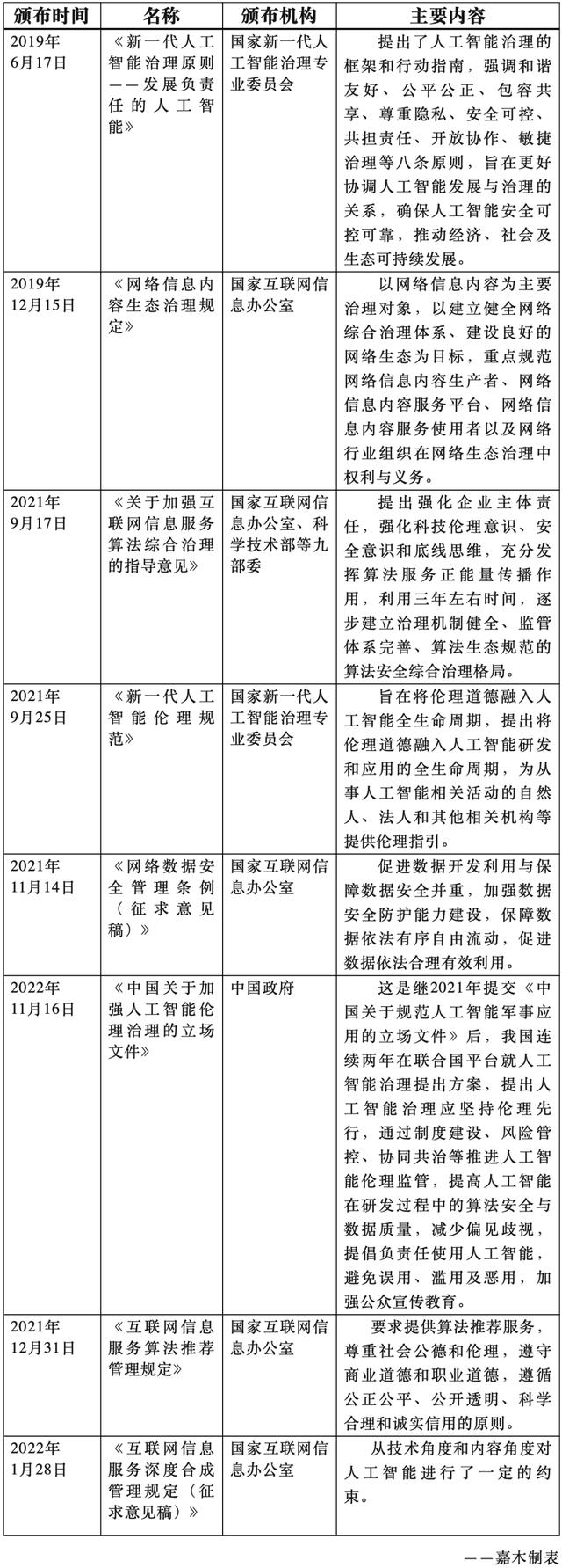 1686927032089.jpeg ChatGPT引领金融革命?人机交互、信息整合与AI创新的金融新纪元