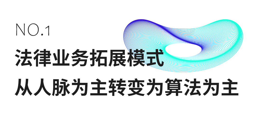 1686928818508.png ChatGPT来袭,法律服务迎来工业革命?