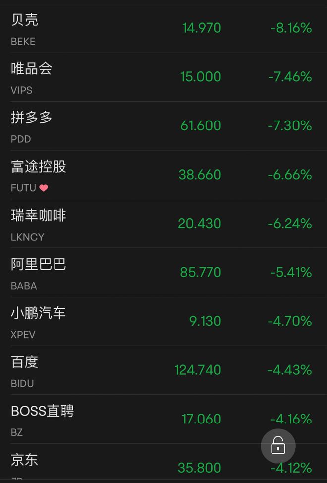 1686931115111.jpeg 美国债务上限谈判升级,市场聚焦违约风险?就业数据揭示劳动力市场紧缩,科技股飙升的背后秘密?
