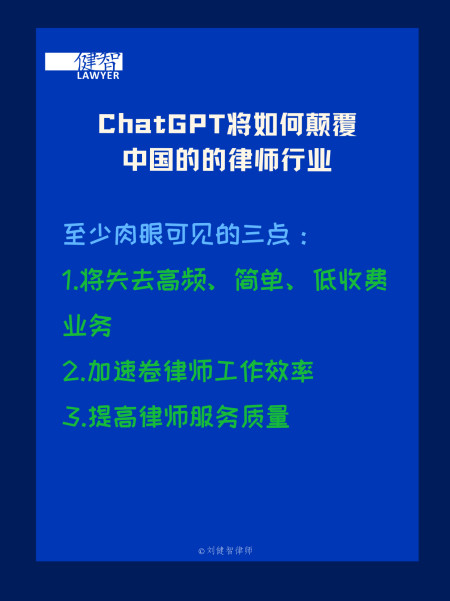 1686990505148.jpeg ChatGPT如何重塑中国律师业?高频业务消失、知识体系重构与服务质量飞跃