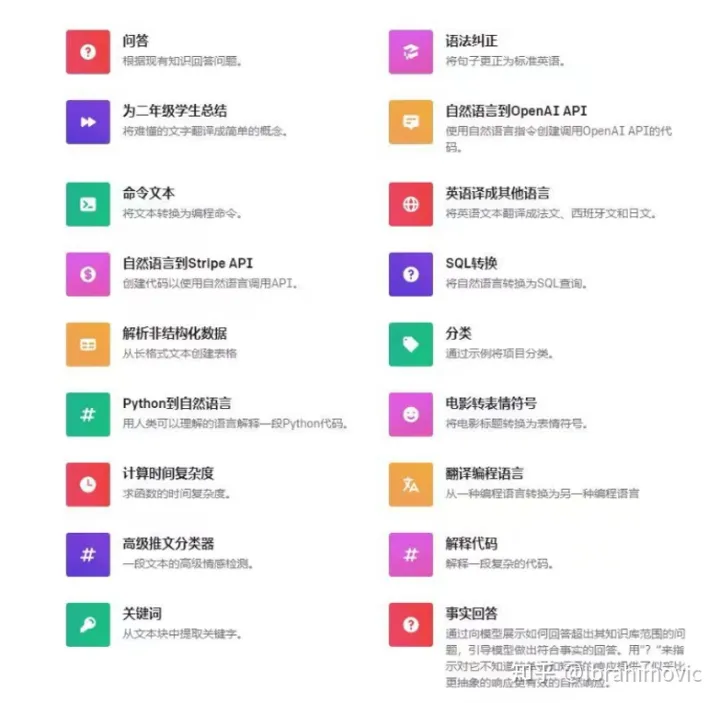 1686991573560.webp ChatGPT开启未来对话?人工智能领域的新巨头已来!