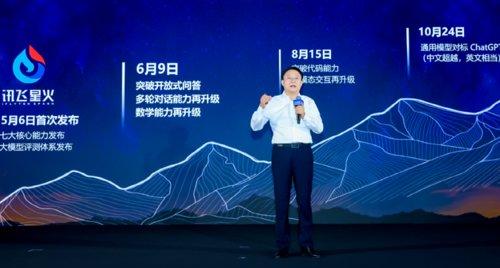 1686991720117.jpeg 科大讯飞星火升级再跨越,多模态大模型V1.5版即将颠覆对话体验?