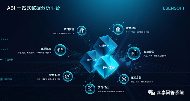 ChatGPT能耐几何？揭秘其超乎想象的能力'