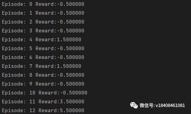 1687357163462.png 掌握未来!零基础带你探索自动驾驶背后的强化学习秘籍,ChatGPT+贪吃蛇,AI游戏新纪元等你来挑