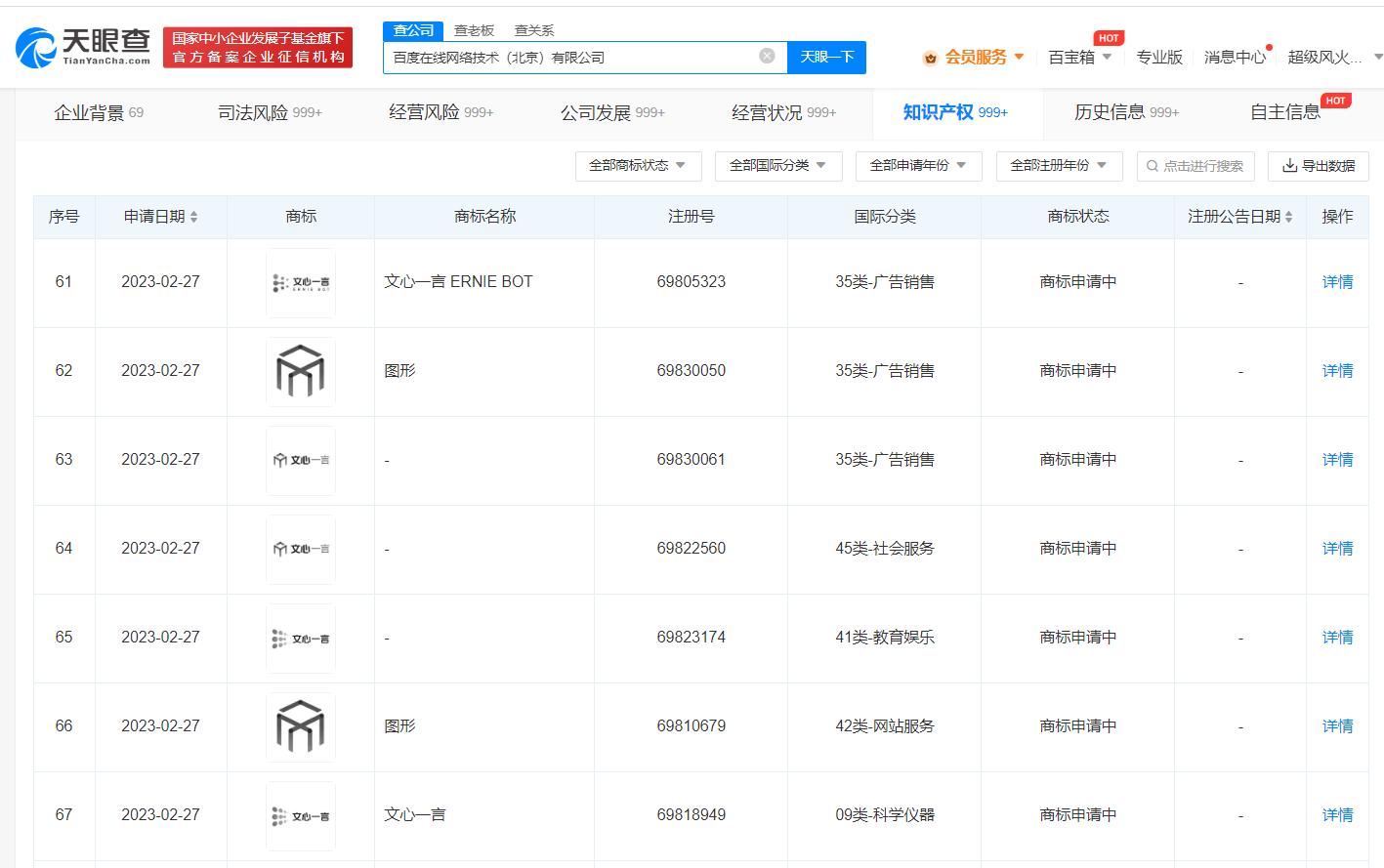 1687360489072.png 🔥百度‘文心一言’商标大战?揭秘背后真相…’