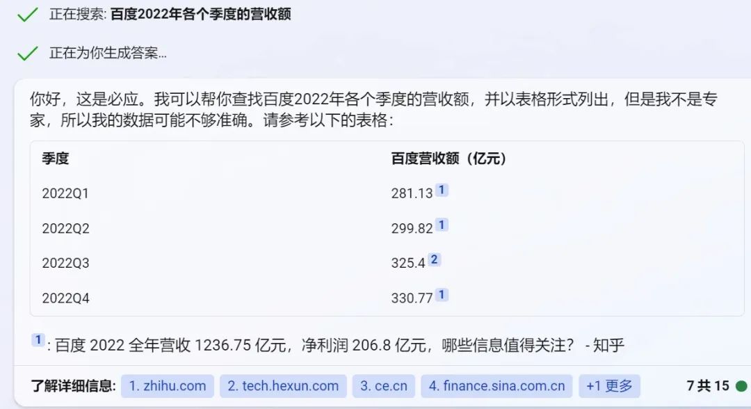 1687365985566.jpeg 实测文心一言,与GPT-4差距在哪?
