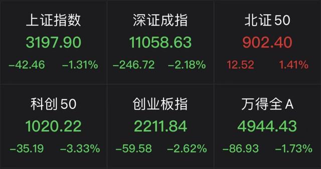 1687370045408.jpeg 「市场波动升级?人民币汇率贬值背后玄机,新能源汽车政策利好充电桩行业」