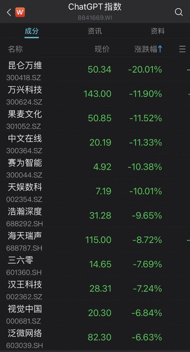 1687370046902.jpeg 「市场波动升级?人民币汇率贬值背后玄机,新能源汽车政策利好充电桩行业」