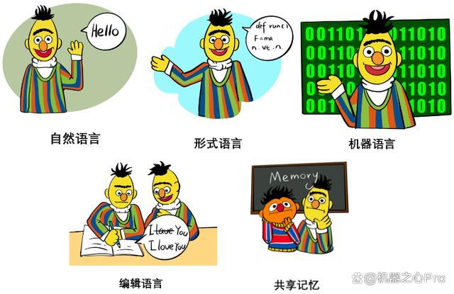 1687400117546.jpeg ChatGPT颠覆已来,学术界如何应对?🔥链接&资源必看