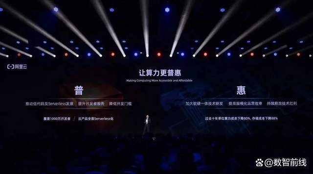 1687410114150.jpeg 阿里通义千问,通向企业