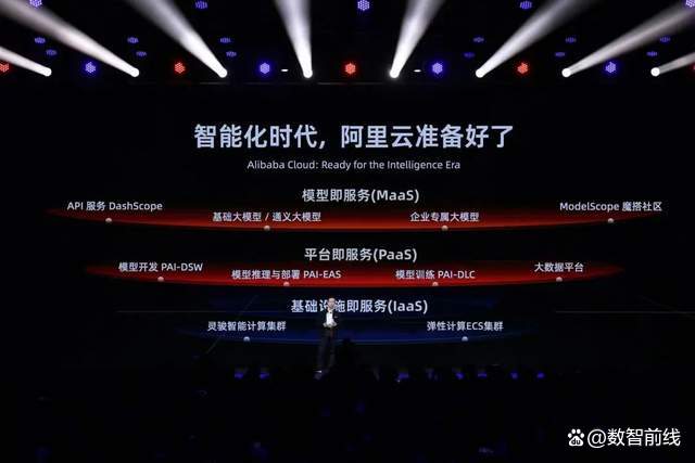 1687410115895.jpeg 阿里通义千问,通向企业