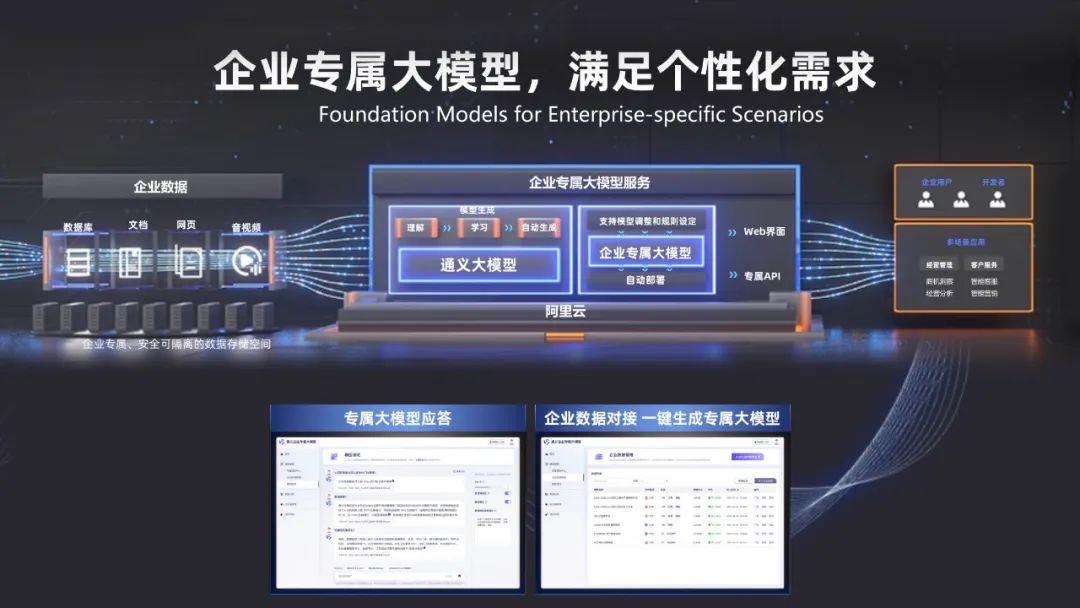 1687435572899.jpeg 会议中心的繁忙一天:沙尘与人潮