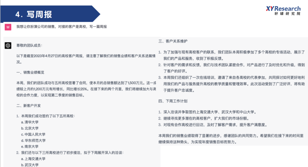 1687702040564.png AI时代:ChatGPT崛起与创业新机遇
