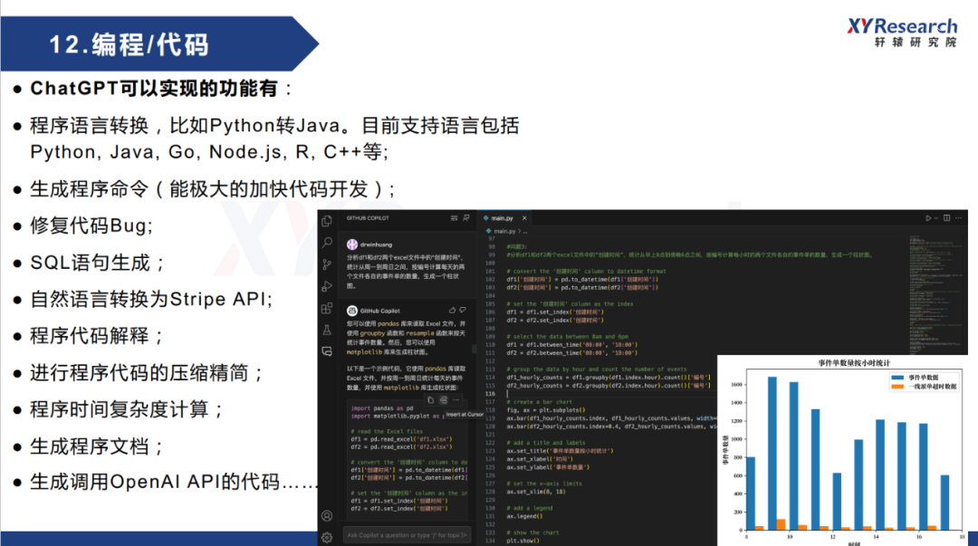 1687702044771.png AI时代:ChatGPT崛起与创业新机遇