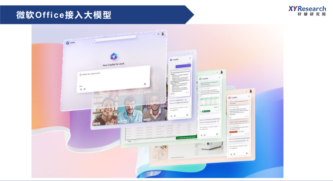 1687702045260.png AI时代:ChatGPT崛起与创业新机遇