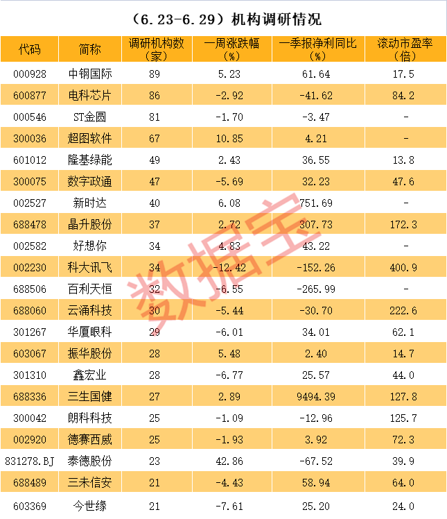 1688215378002.png 一篇文章学会人生道理