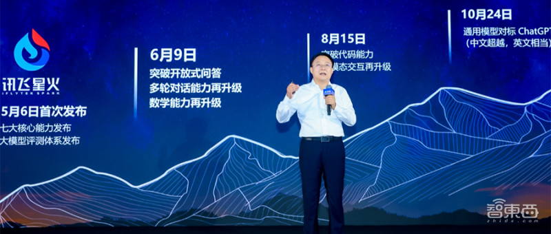 1688626297330.png 讯飞星火大模型V1.5升级,开放式知识问答、逻辑推理和数学能力再上新台阶
