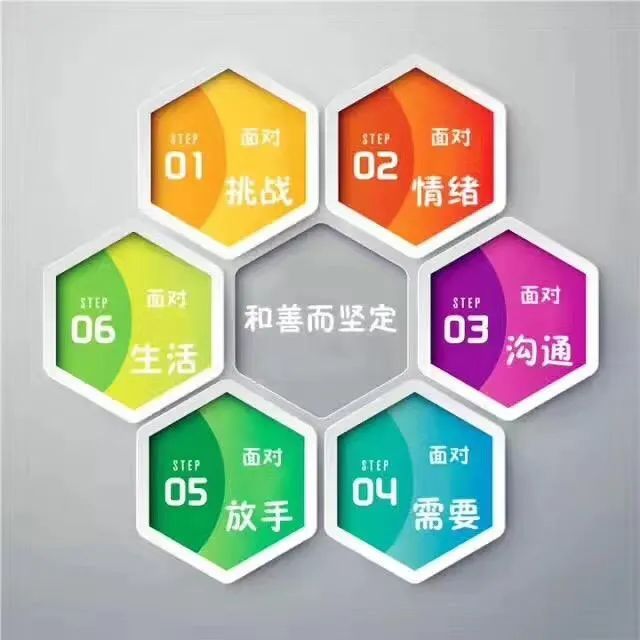 1688627028627.jpeg 全方位提升孩子能力的六种方法