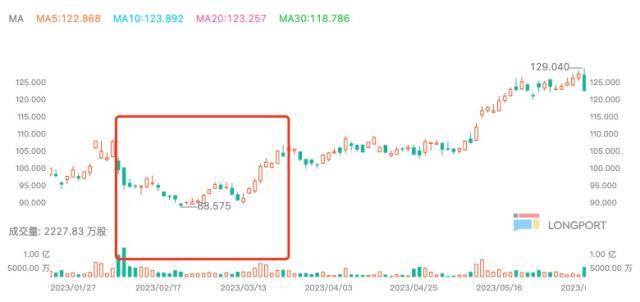 1688628857630.jpeg “AI+搜索引擎:ChatGPT引领新的技术革命?”