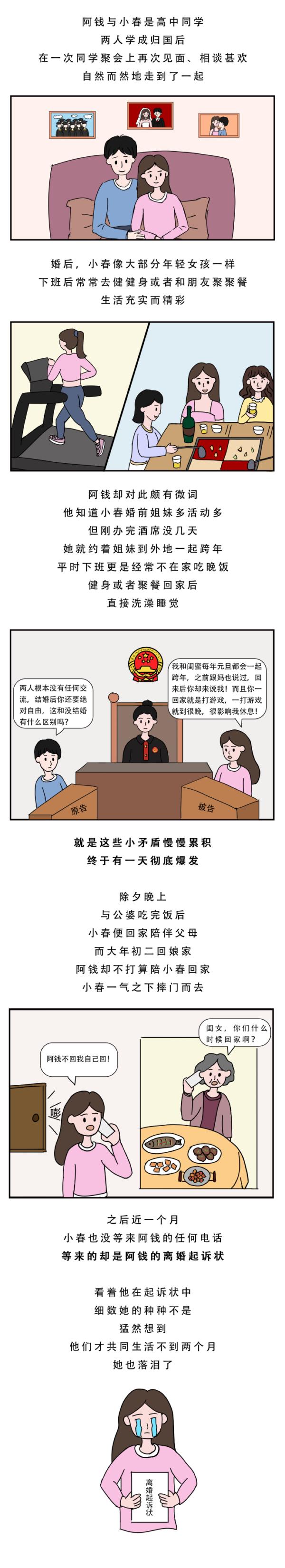 清醒的爱：ChatGPT与时代情感话题