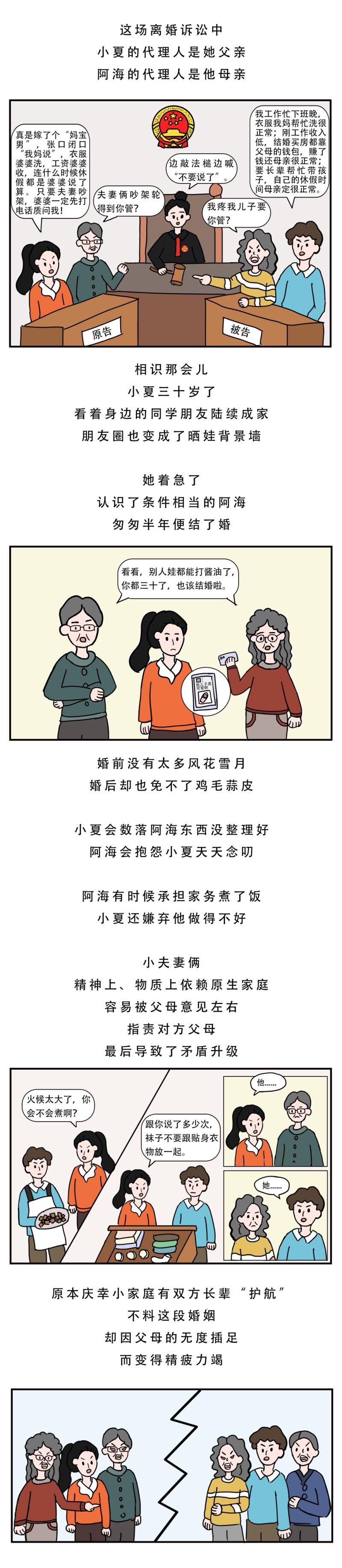 清醒的爱：ChatGPT与时代情感话题