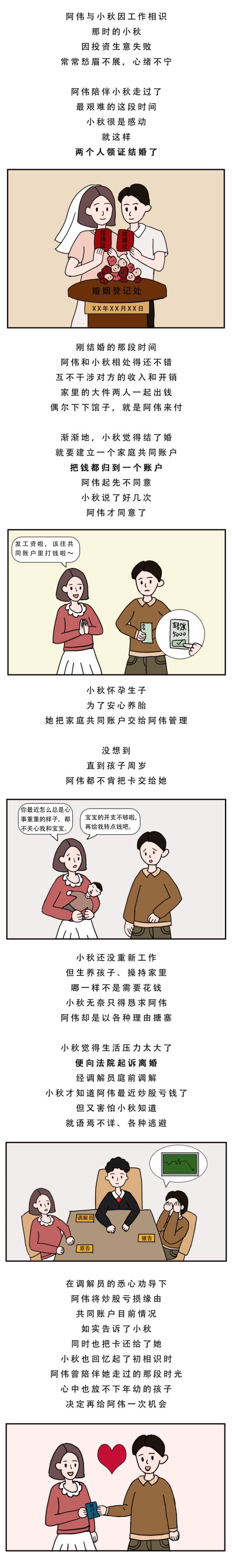 清醒的爱：ChatGPT与时代情感话题