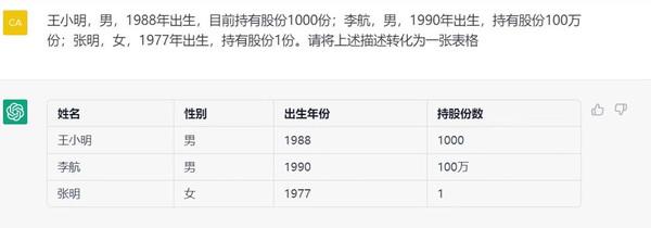 1688776858645.jpeg ChatGPT:人工智能助手能否替代人类思考?