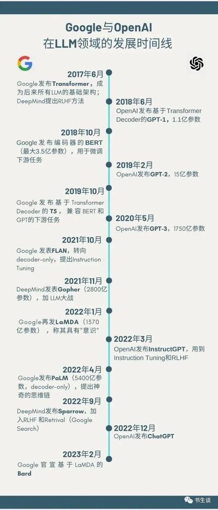 1688792198625.jpeg 好奇又害怕:探讨ChatGPT现象及其对人类的影响