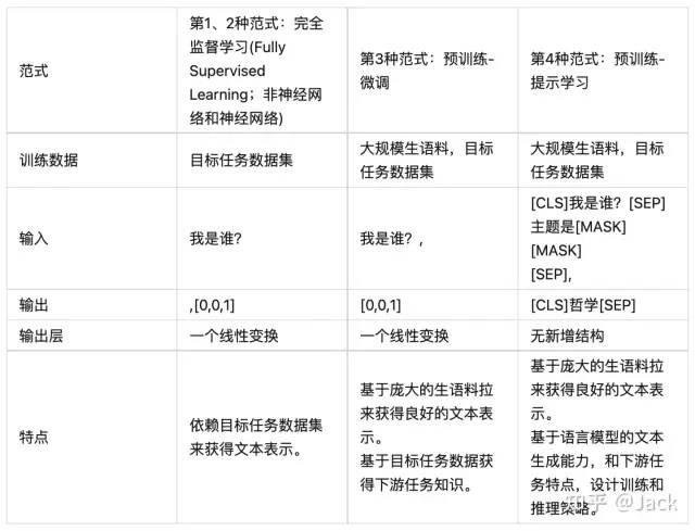 1688792199547.jpeg 好奇又害怕:探讨ChatGPT现象及其对人类的影响