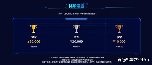 1688809871319.jpeg 赛事盛宴,热血沸腾——registernow!