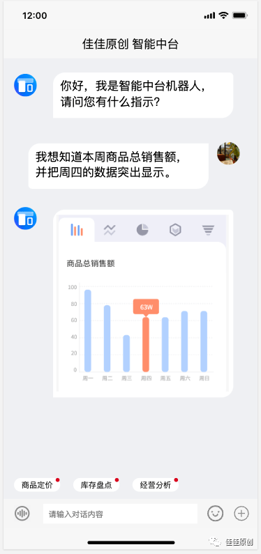 1689586671611.png 当中台产品遇到ChatGPT:智能助手带来的新变革