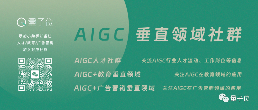 1689586753990.png ChatGPT助力提高生产力:实验证明其对专业写作的影响